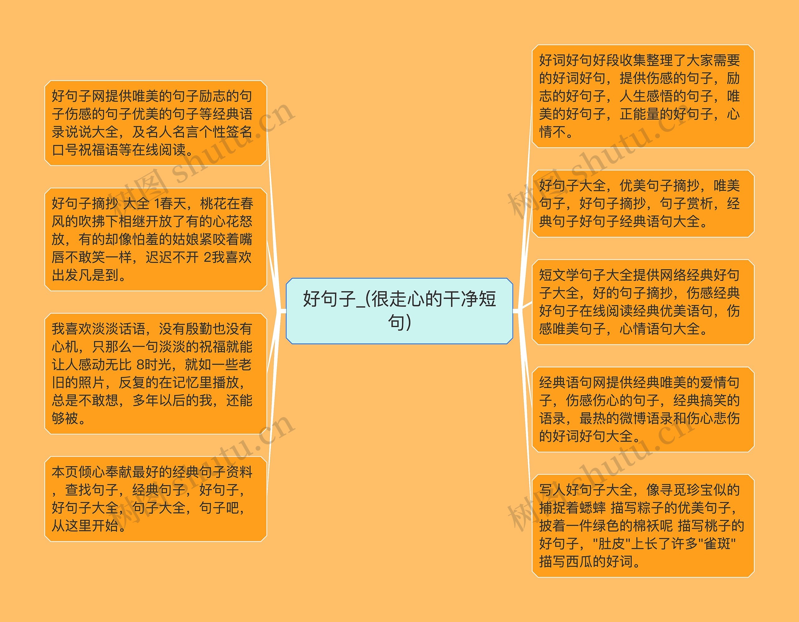 好句子_(很走心的干净短句)思维导图