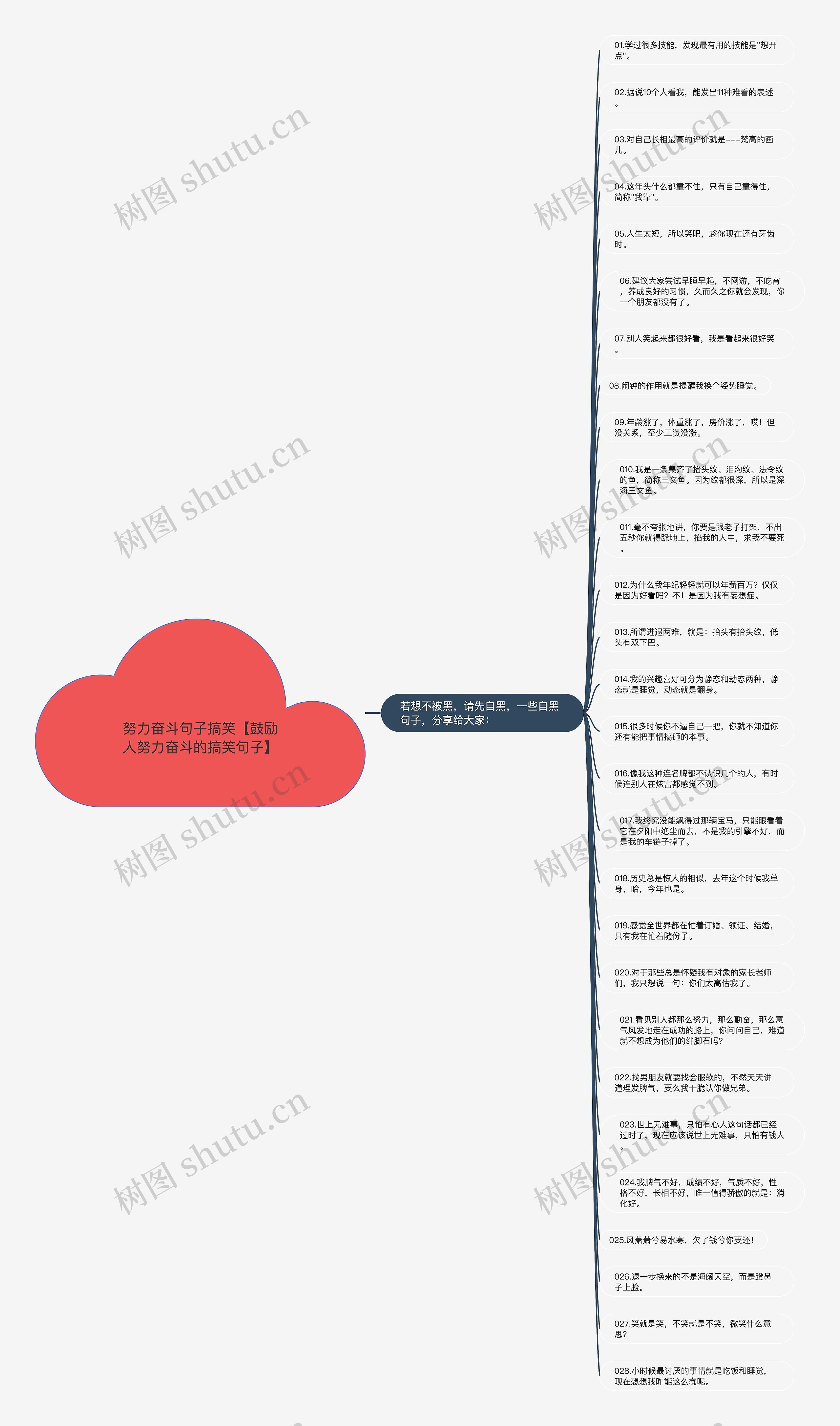 努力奋斗句子搞笑【鼓励人努力奋斗的搞笑句子】