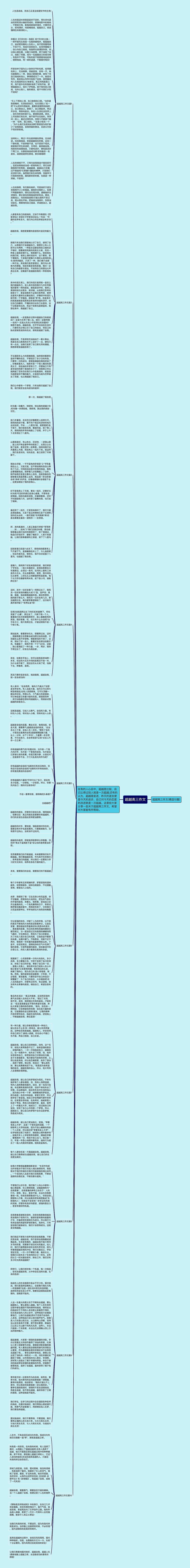 超越高三作文思维导图