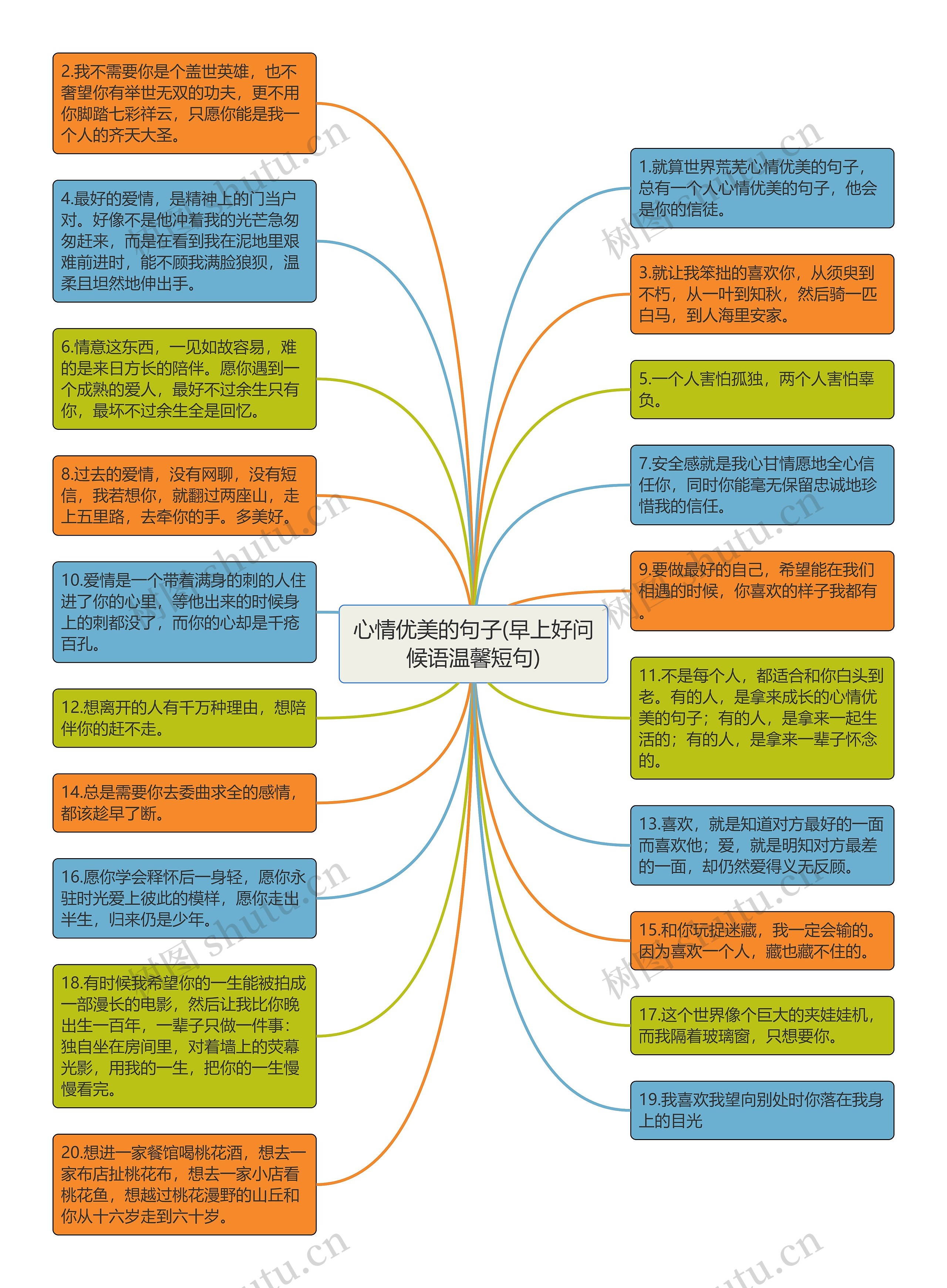 心情优美的句子(早上好问候语温馨短句)