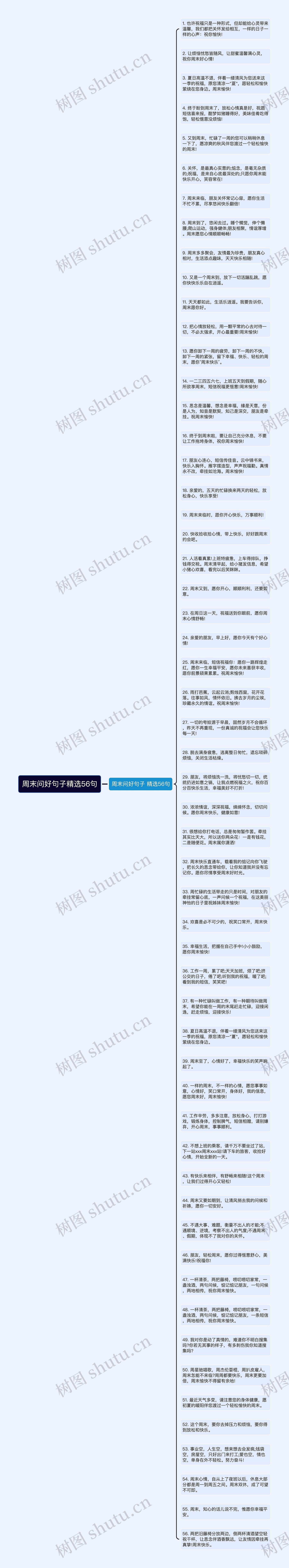 周末问好句子精选56句