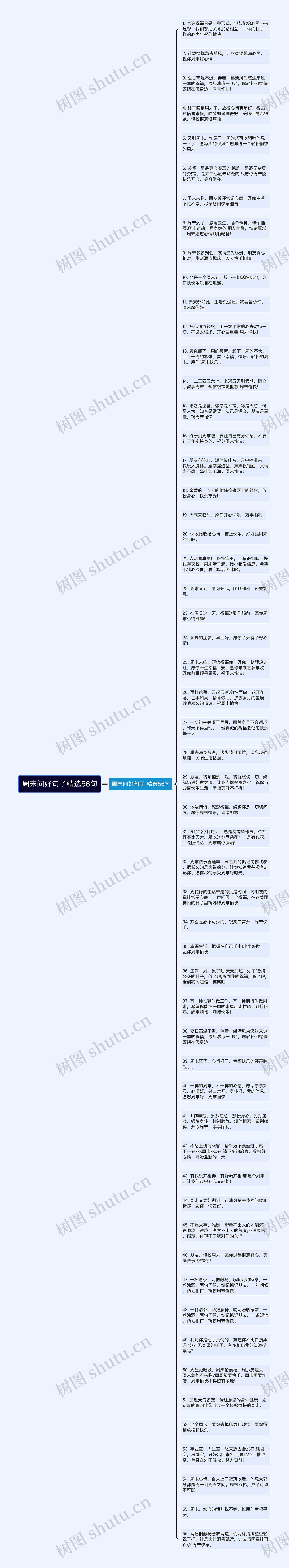 周末问好句子精选56句思维导图