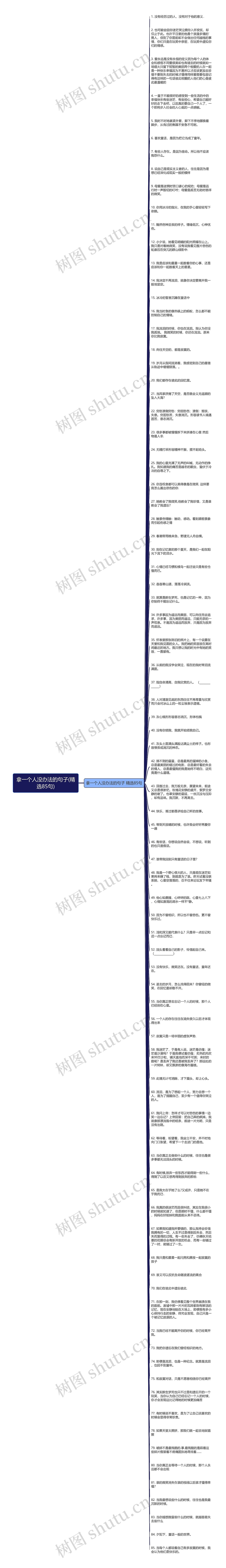拿一个人没办法的句子(精选85句)思维导图
