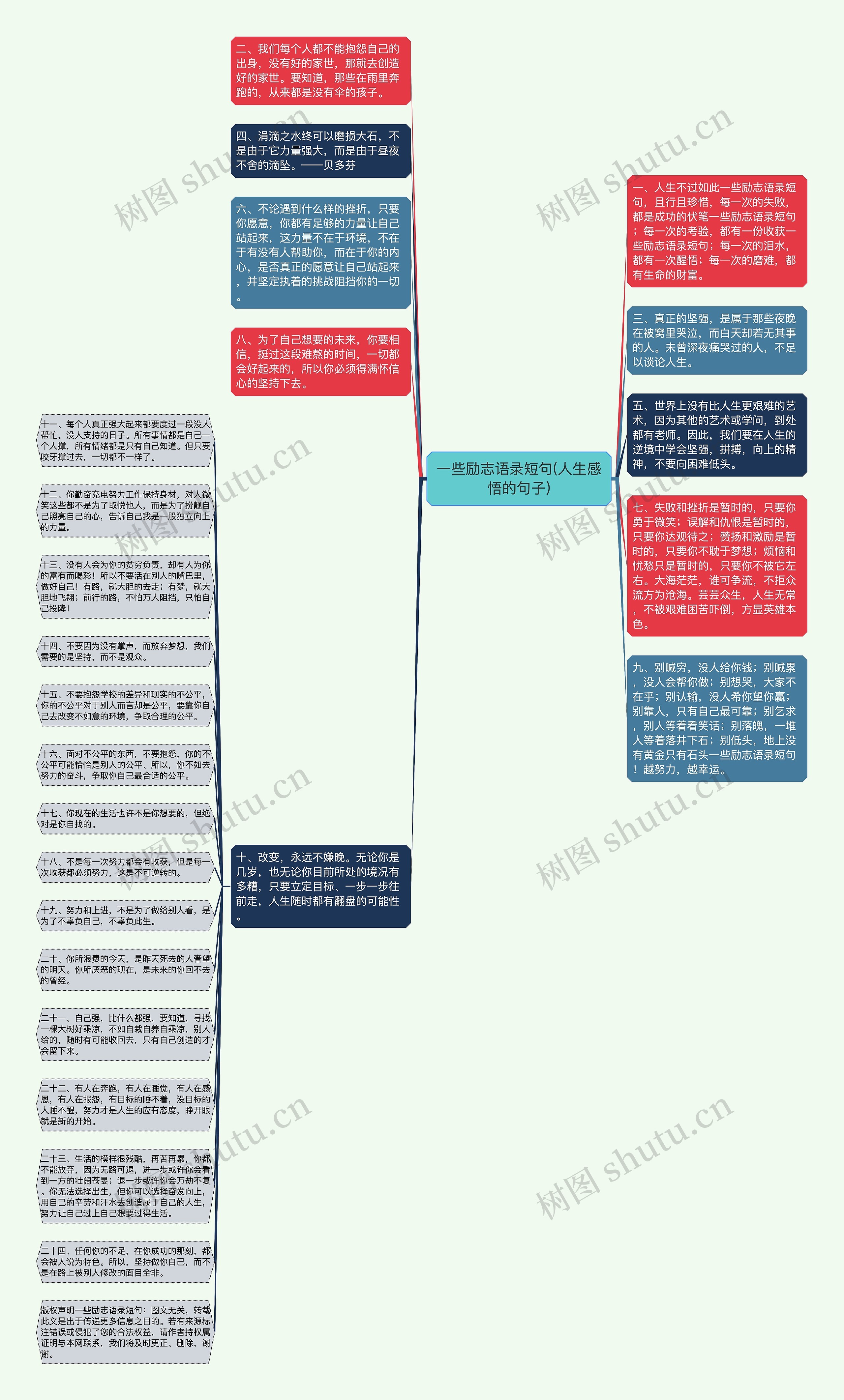 一些励志语录短句(人生感悟的句子)