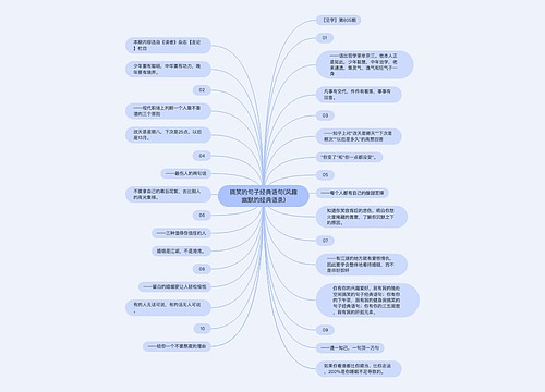 搞笑的句子经典语句(风趣幽默的经典语录)