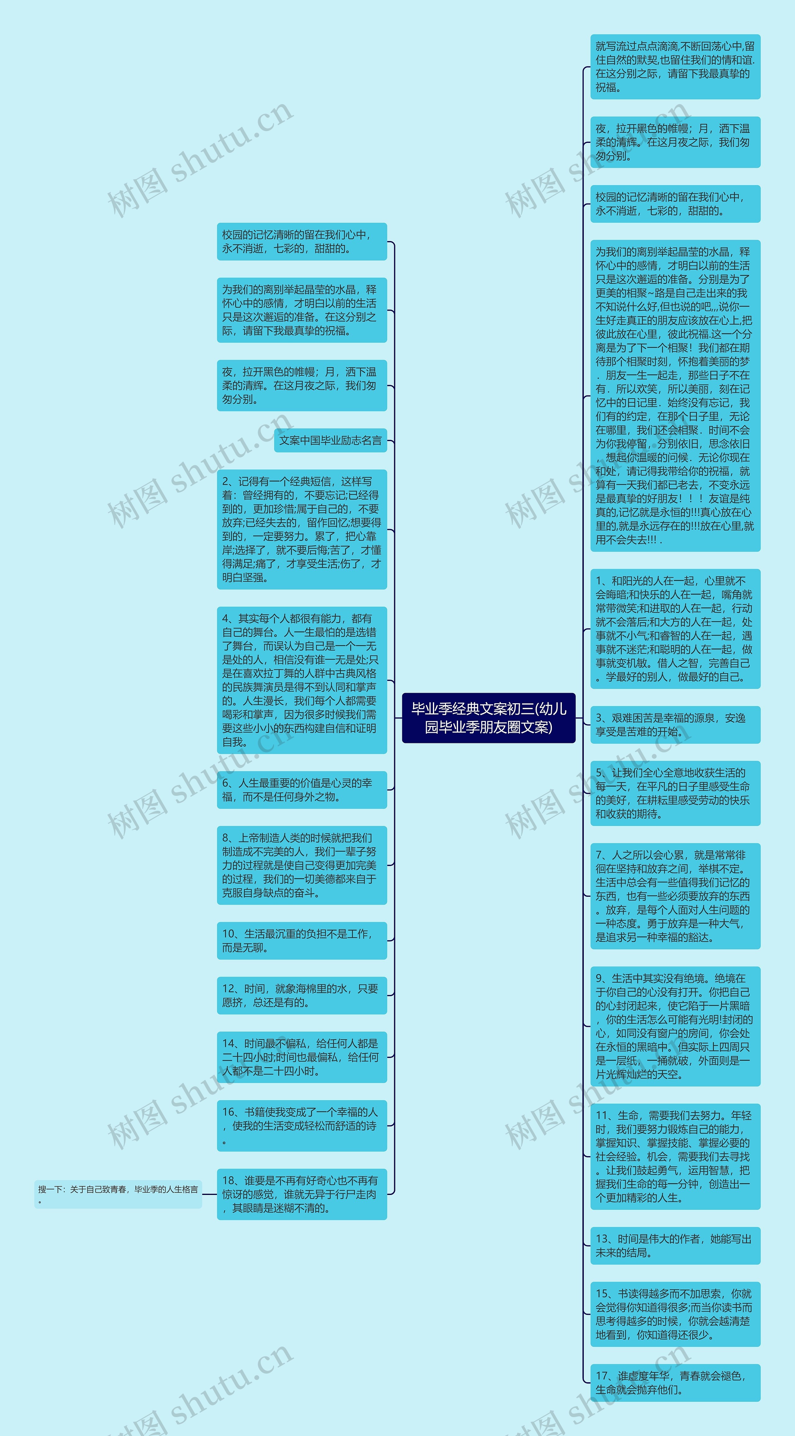 毕业季经典文案初三(幼儿园毕业季朋友圈文案)