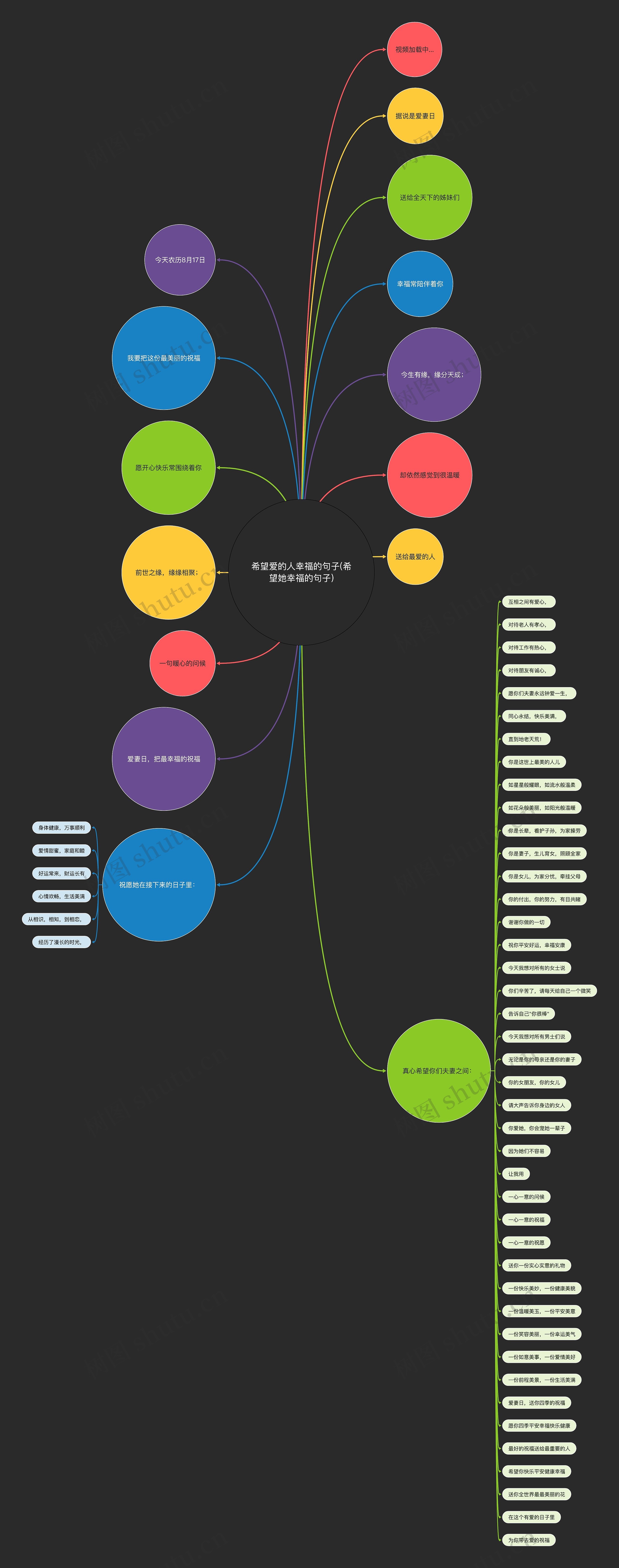 希望爱的人幸福的句子(希望她幸福的句子) 希望爱的人幸福的句子(希望她幸福的句子)