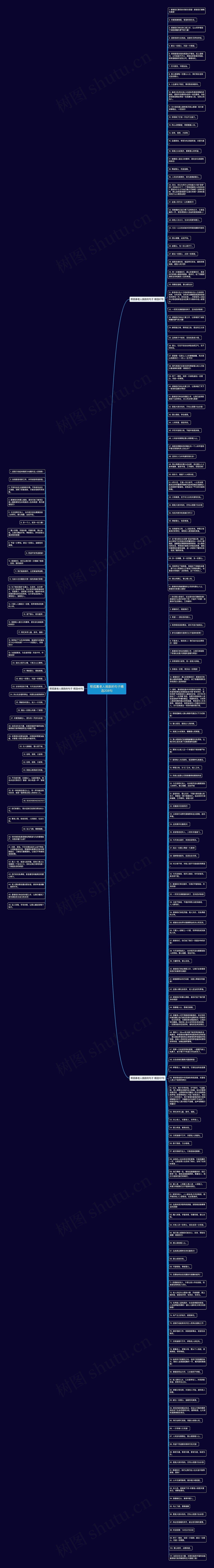 帮孤寡老人捐款的句子精选208句思维导图