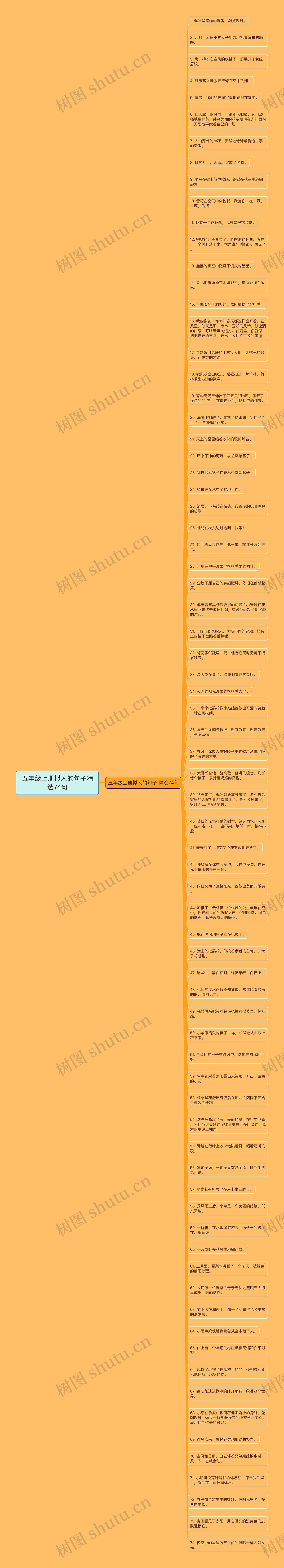 五年级上册拟人的句子精选74句