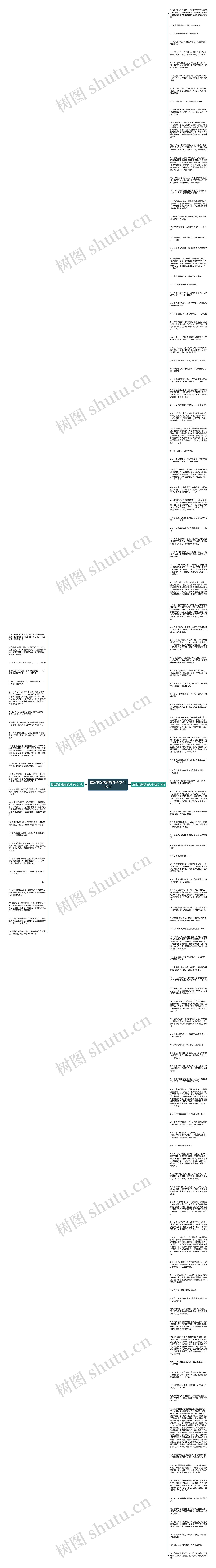 描述梦想成真的句子(热门140句)思维导图