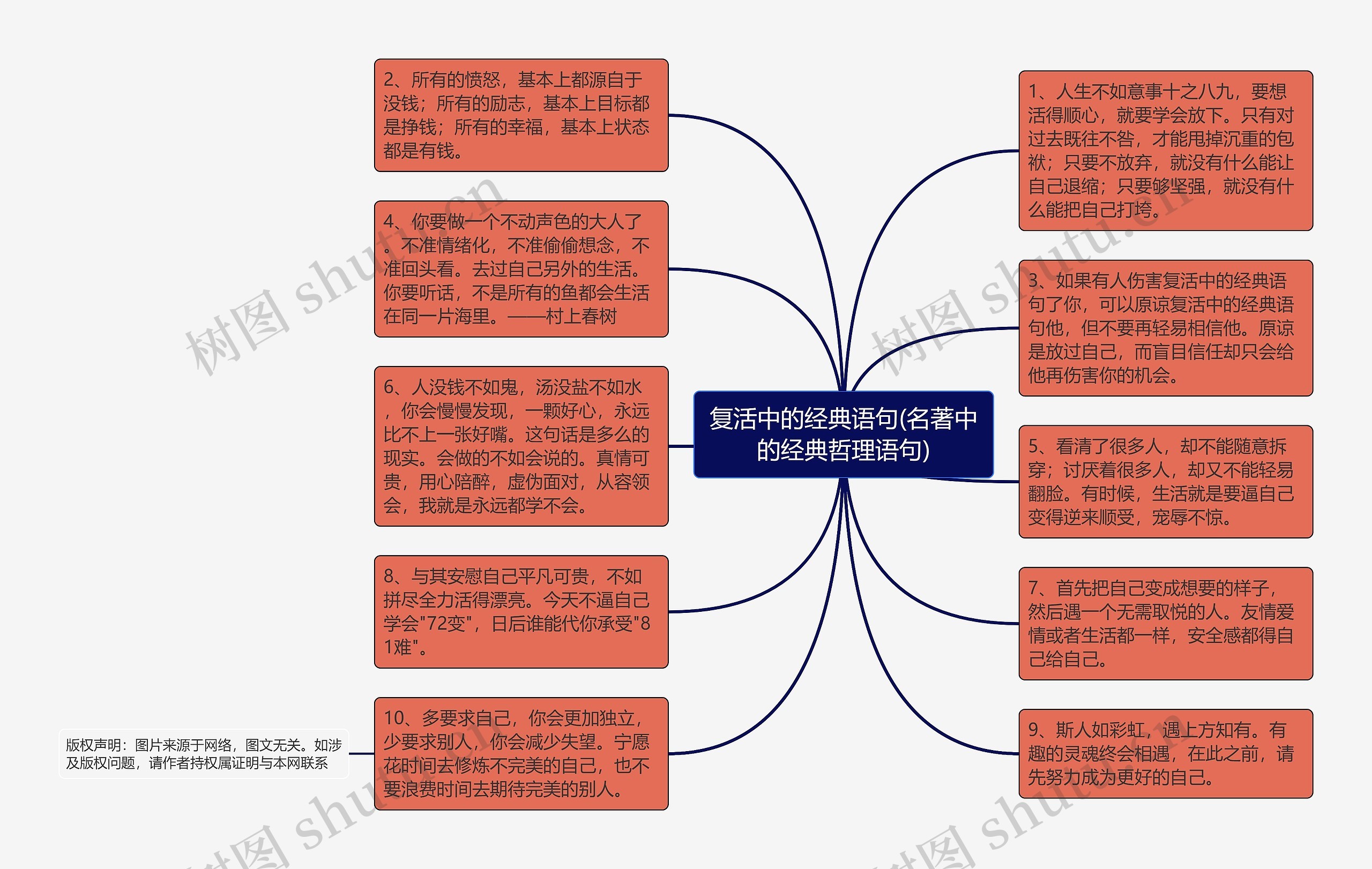 复活中的经典语句(名著中的经典哲理语句)