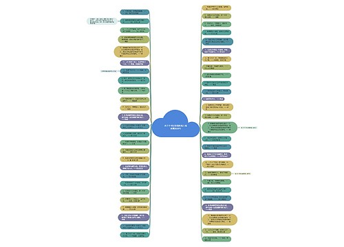 关于不可以说谎的名人名言精选50句