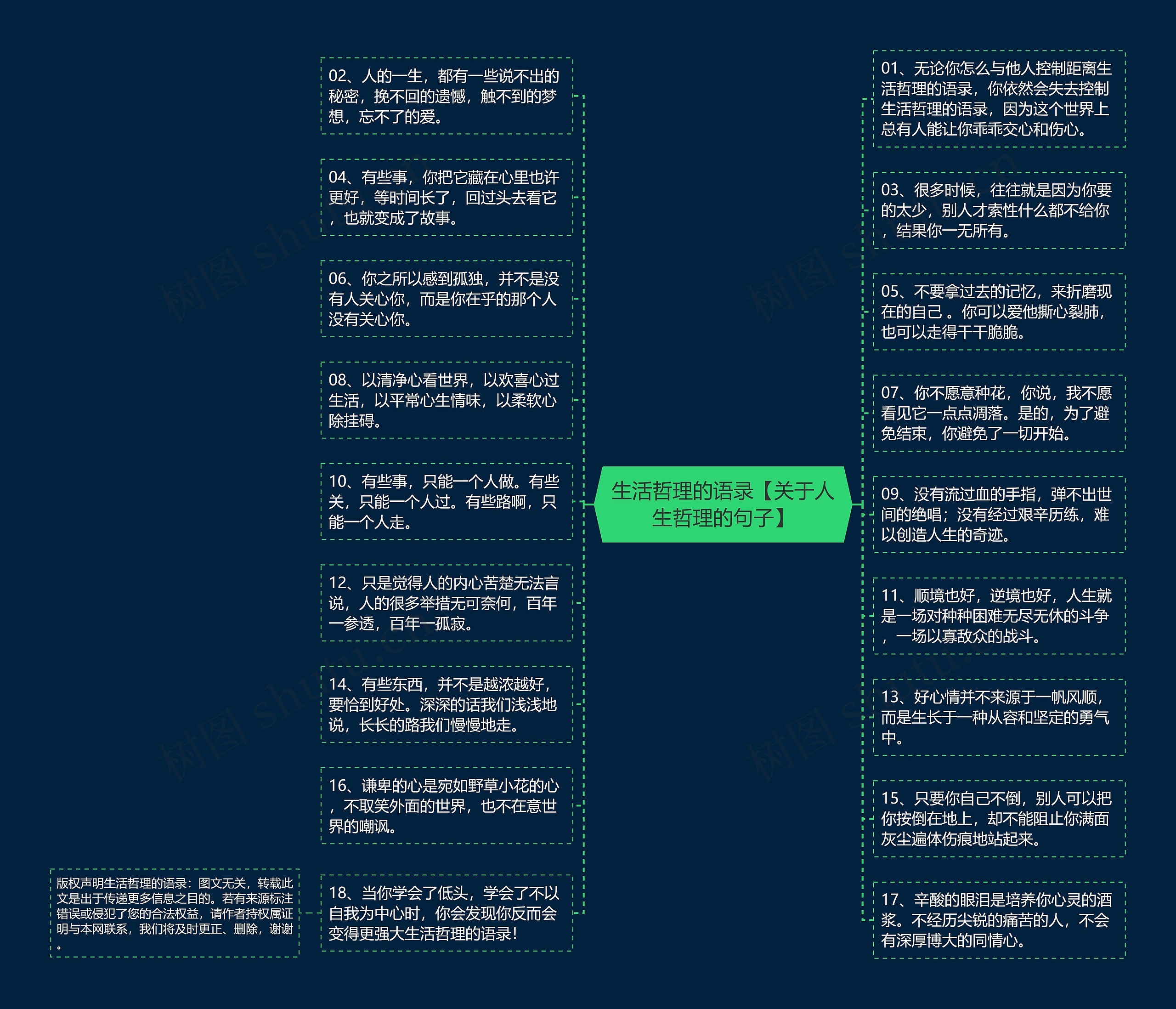 生活哲理的语录【关于人生哲理的句子】