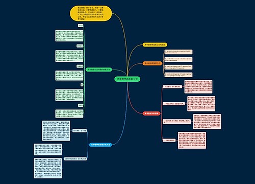 高中数学两角和公式 高中数学两角和公式