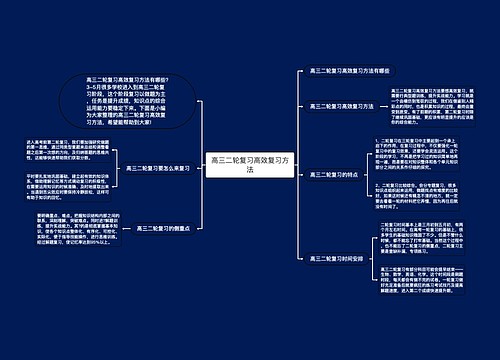 高三二轮复习高效复习方法