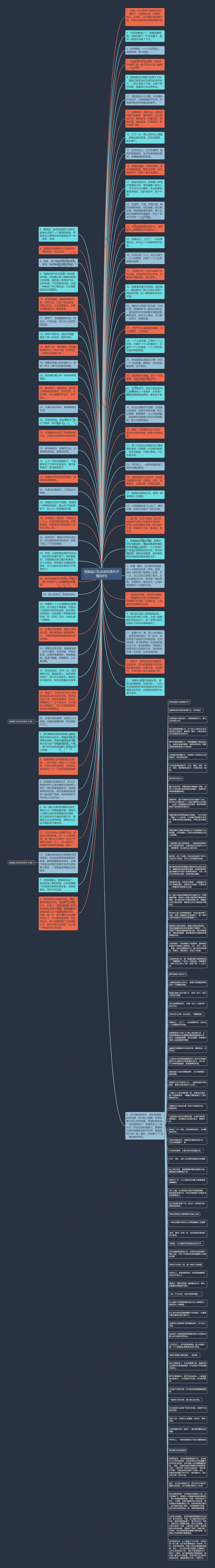 夜晚路灯的说说优美句子精选8句思维导图