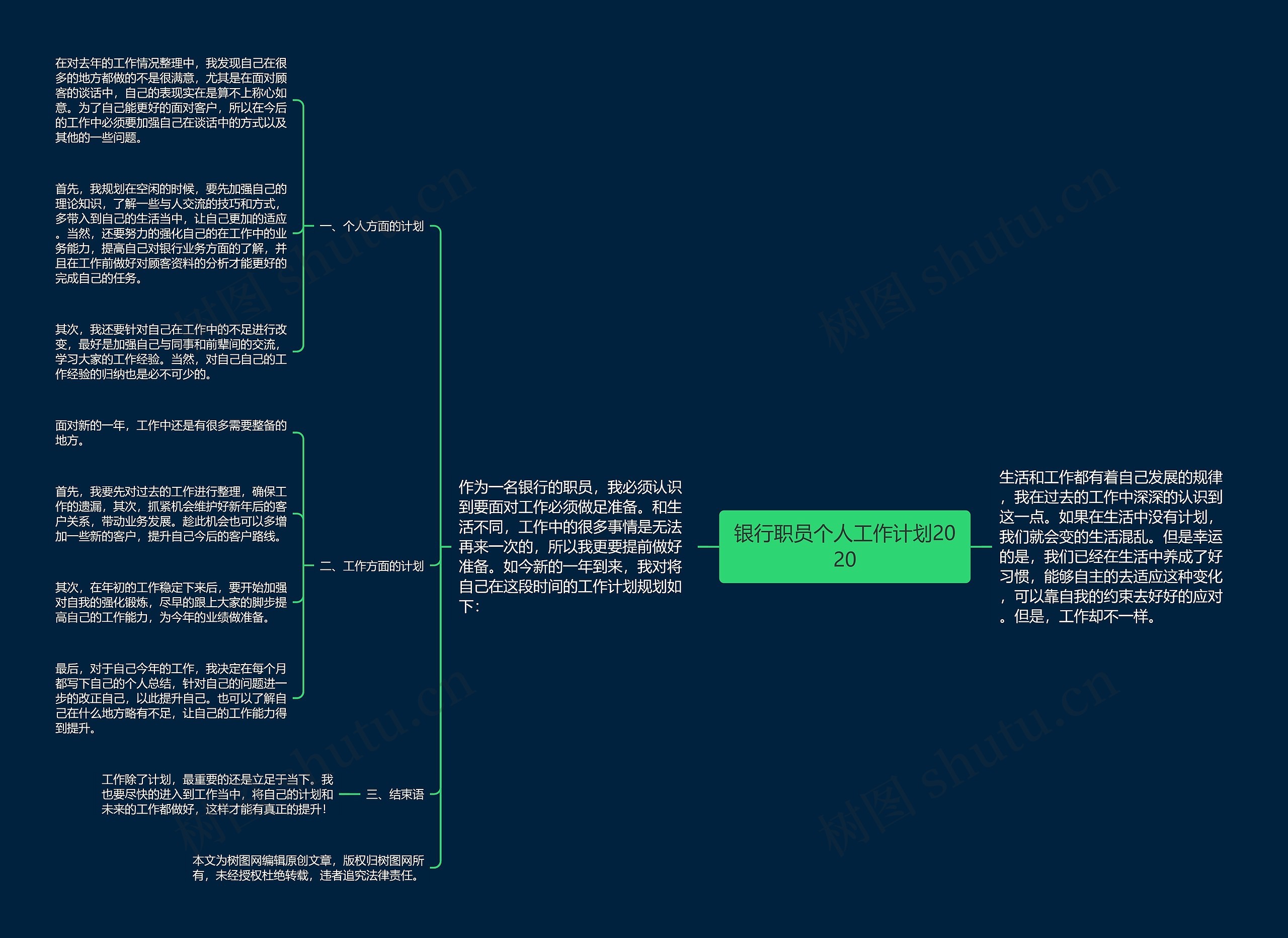 银行职员个人工作计划2020