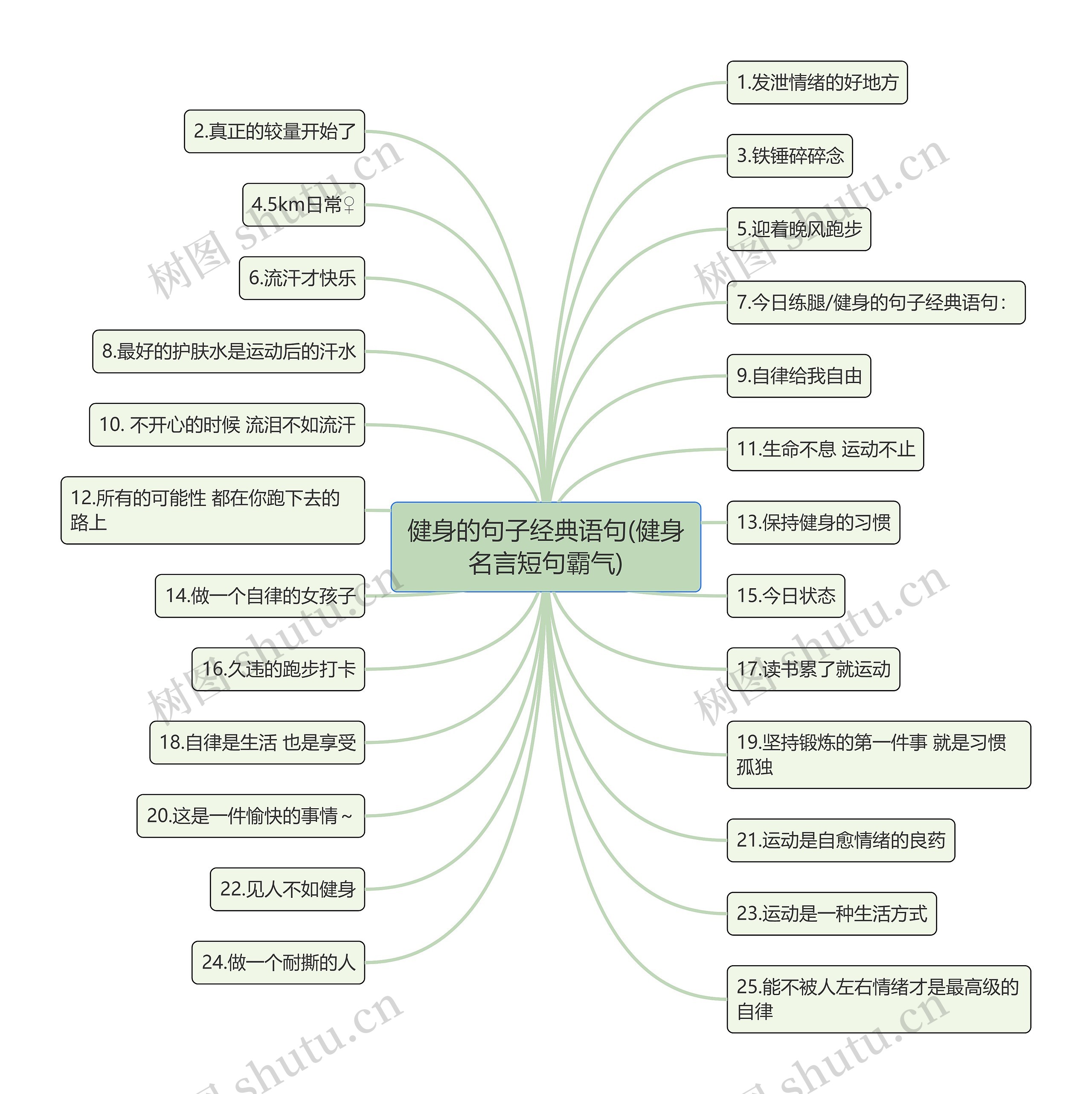 健身的句子经典语句(健身名言短句霸气)