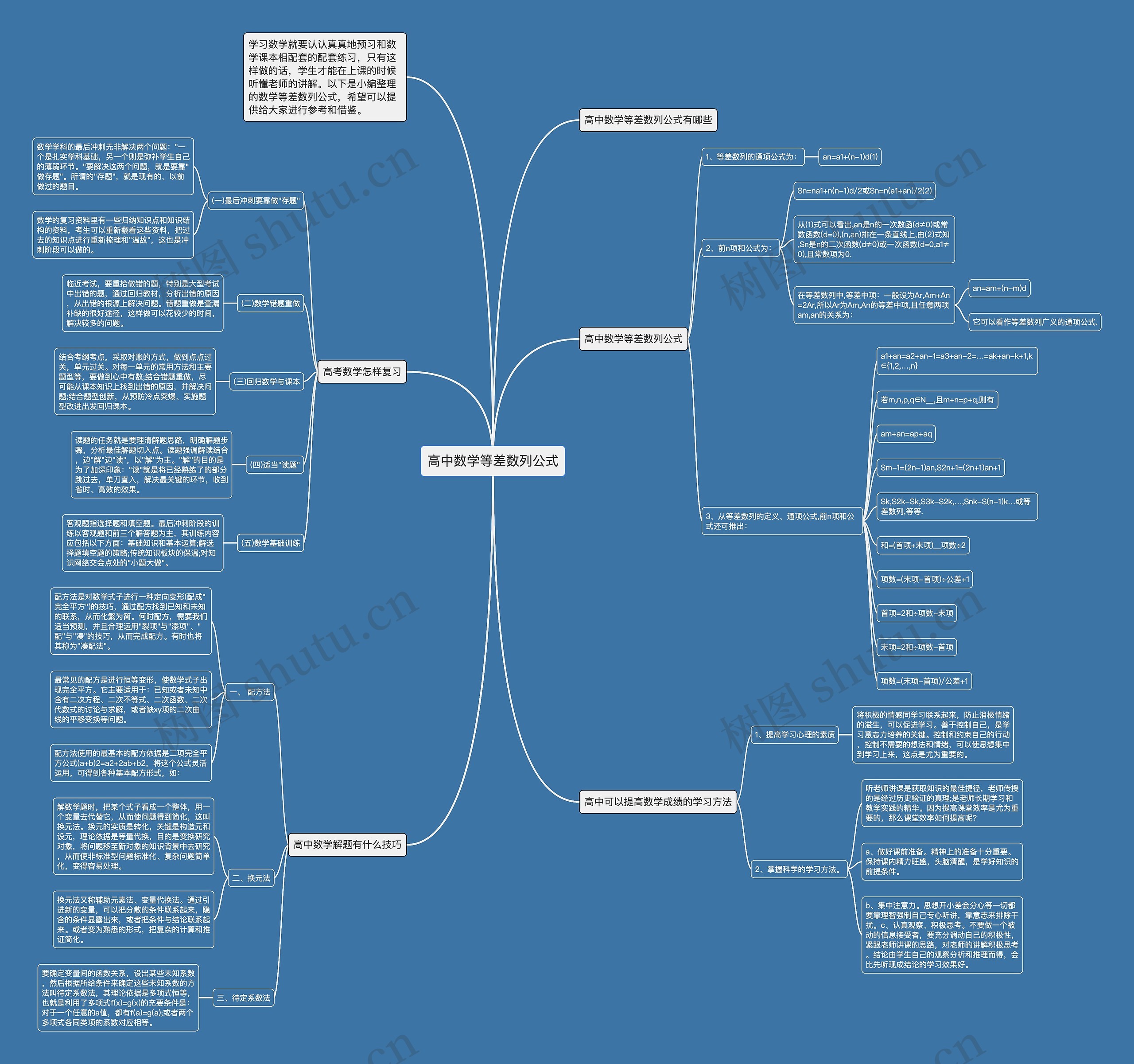 高中数学等差数列公式 高中数学等差数列公式