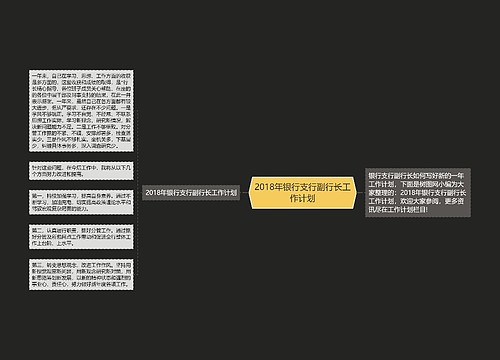 2018年银行支行副行长工作计划