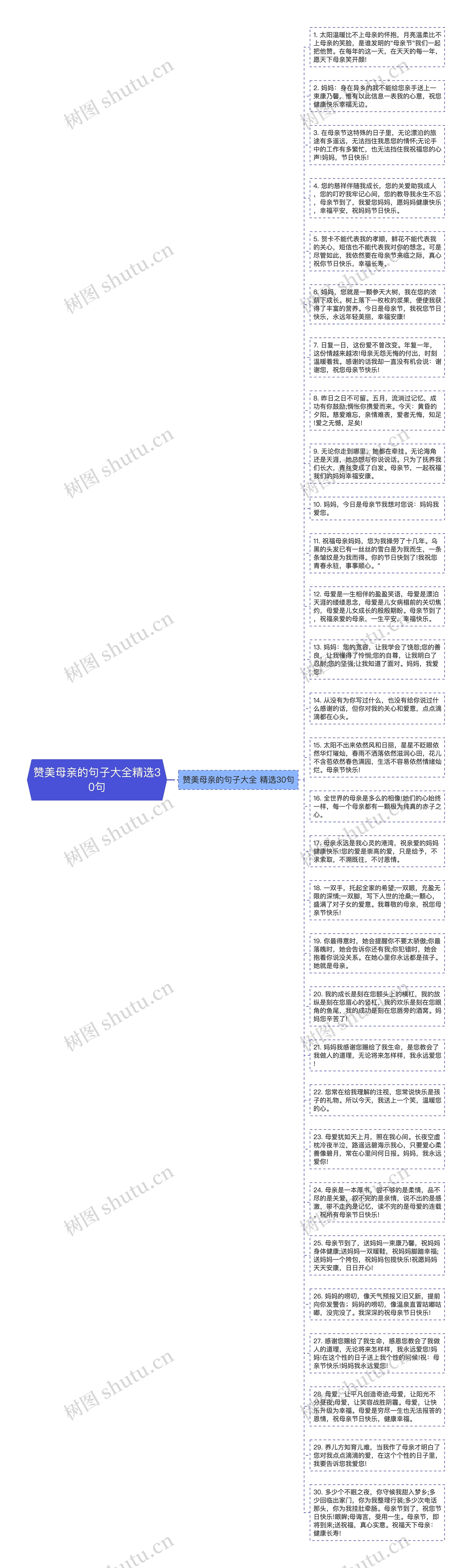 赞美母亲的句子大全精选30句