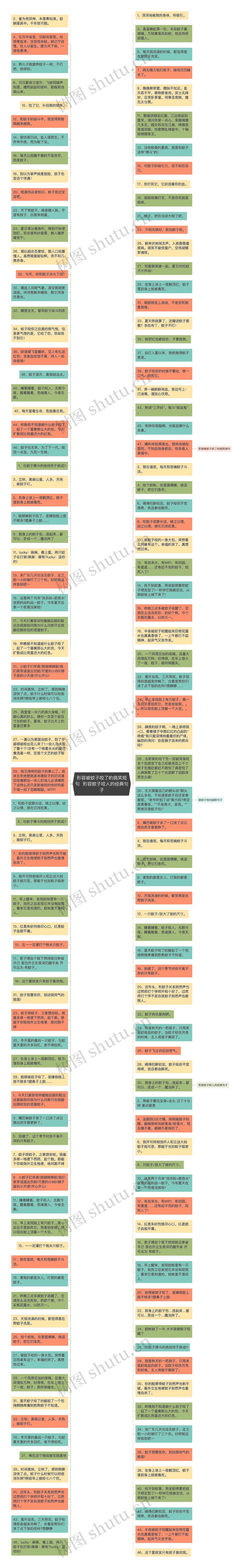 形容被蚊子咬了的搞笑短句  形容蚊子咬人的经典句子