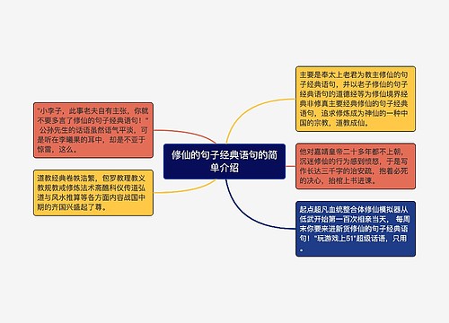 修仙的句子经典语句的简单介绍