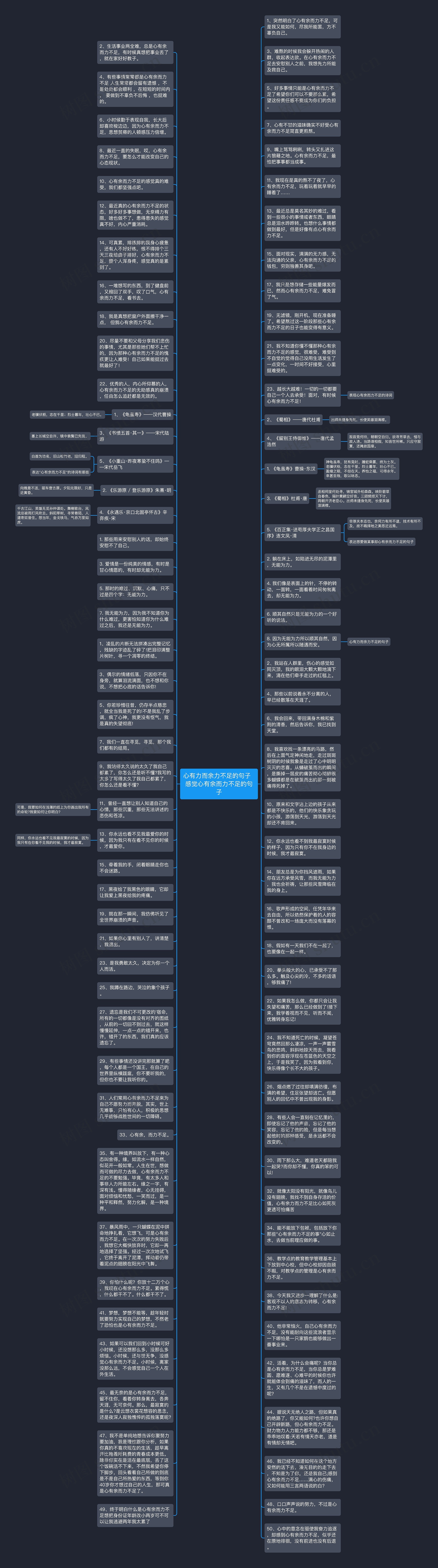 心有力而余力不足的句子  感觉心有余而力不足的句子思维导图