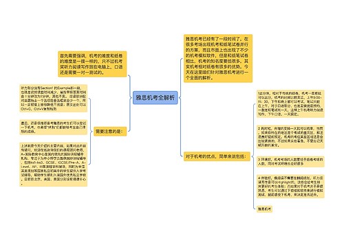 雅思机考全解析