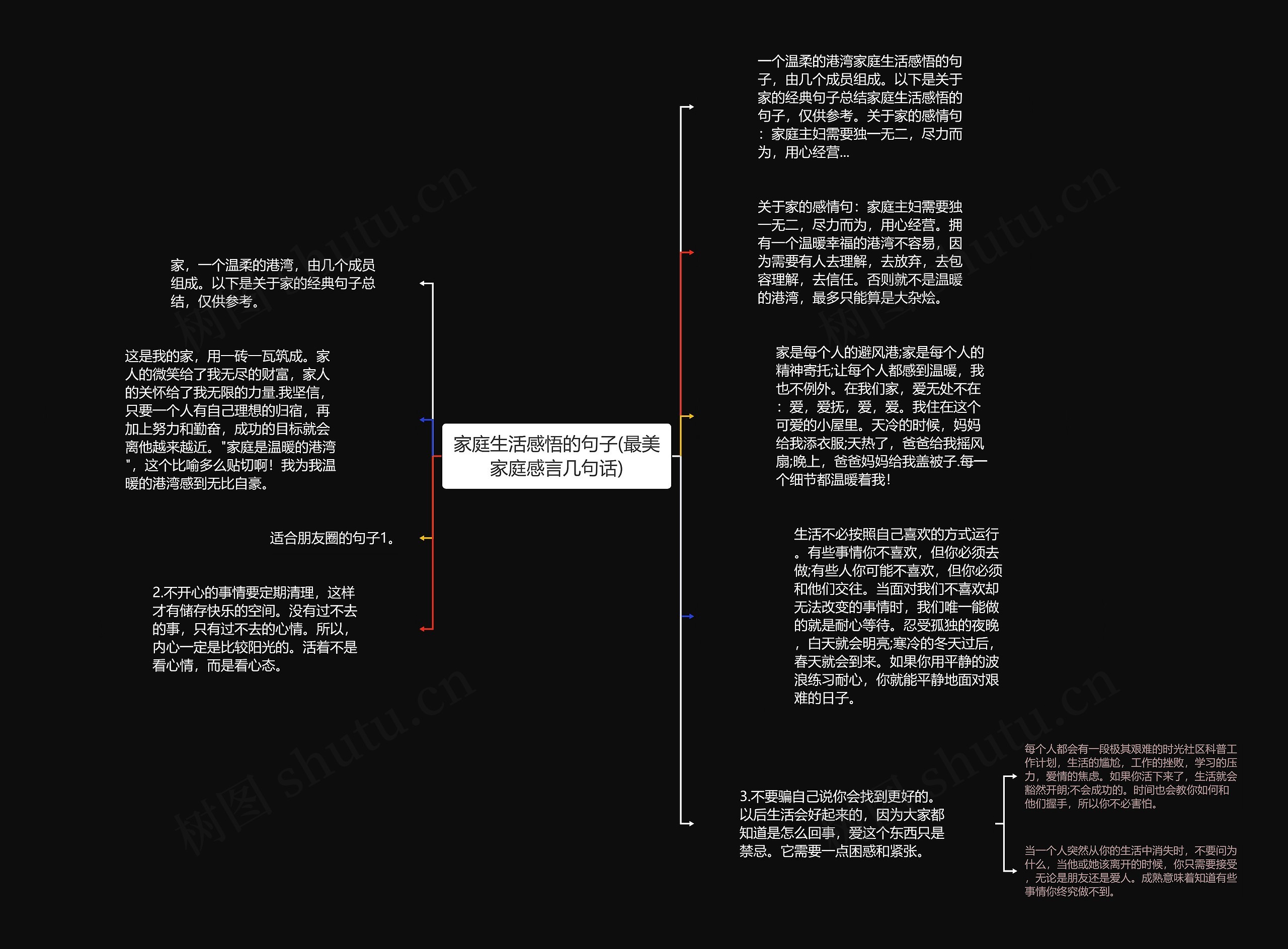 家庭生活感悟的句子(最美家庭感言几句话)