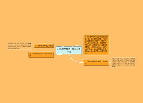 2015年学校关于审计工作计划