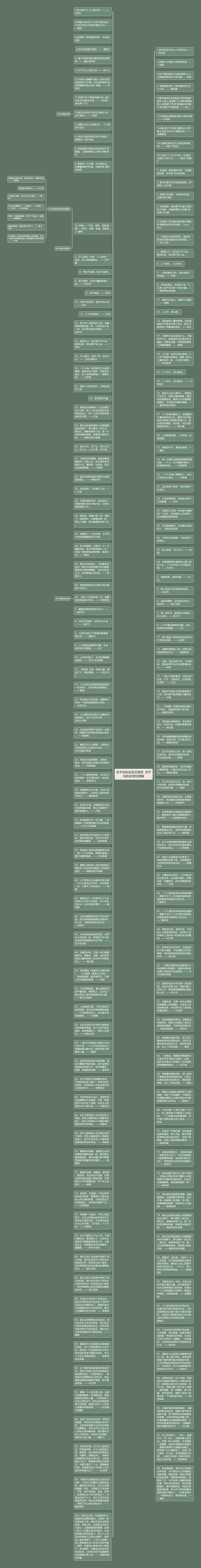 关于和的名言及意思  关于和的名言和理解思维导图