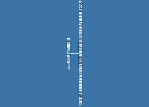 赞美毛主席的句子小学精选172句