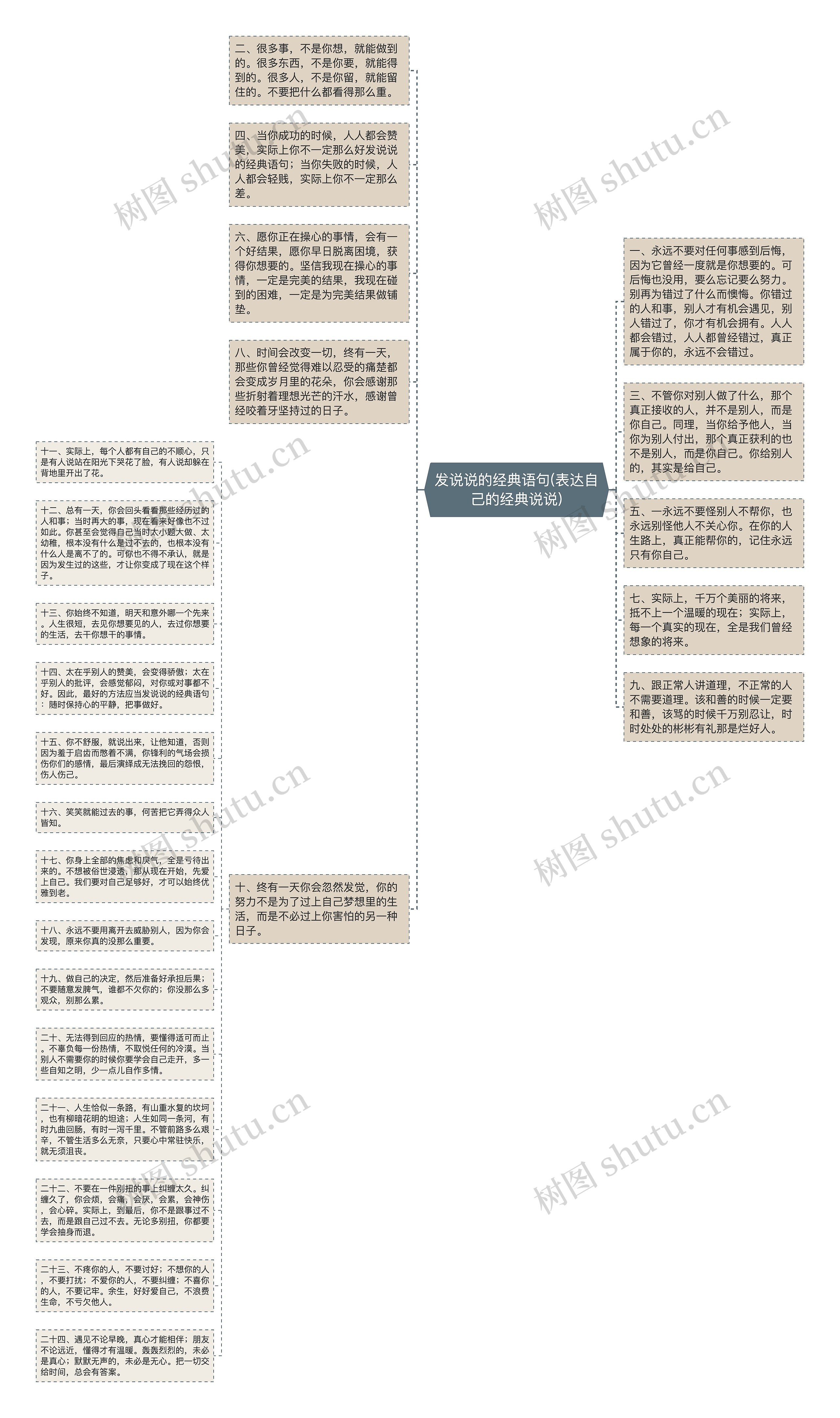 发说说的经典语句(表达自己的经典说说)