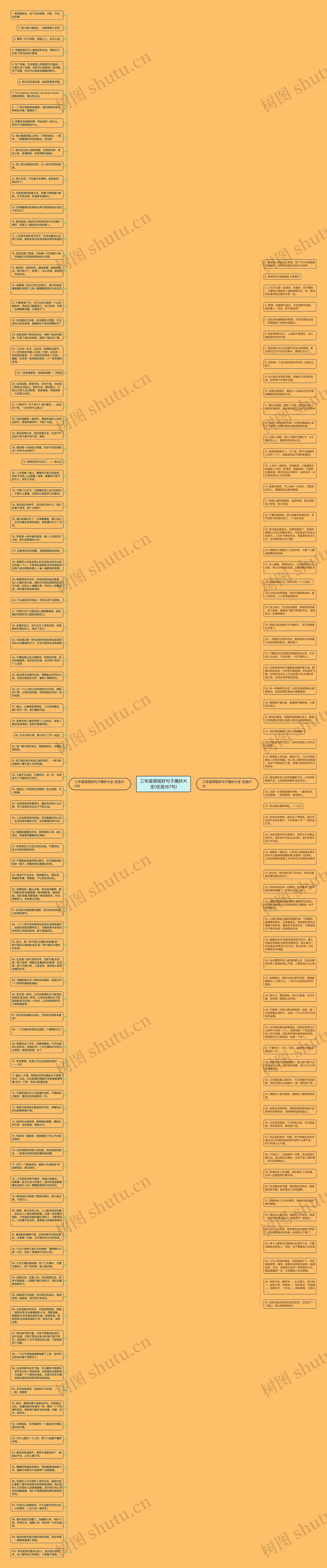 三年级简短好句子摘抄大全(优选167句)思维导图