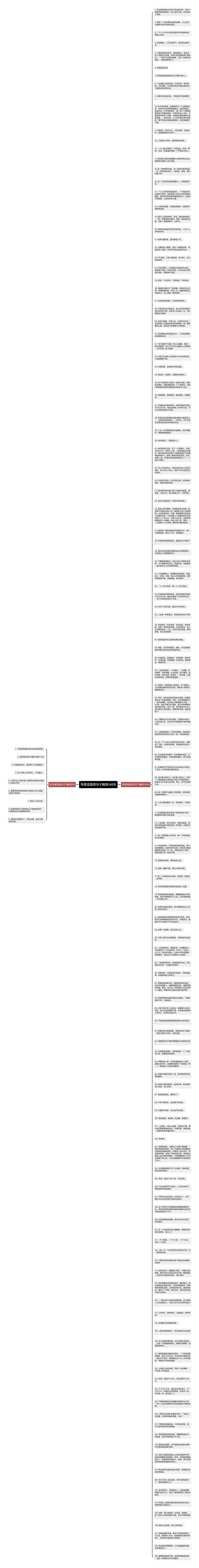 夸奖造型师句子精选148句思维导图