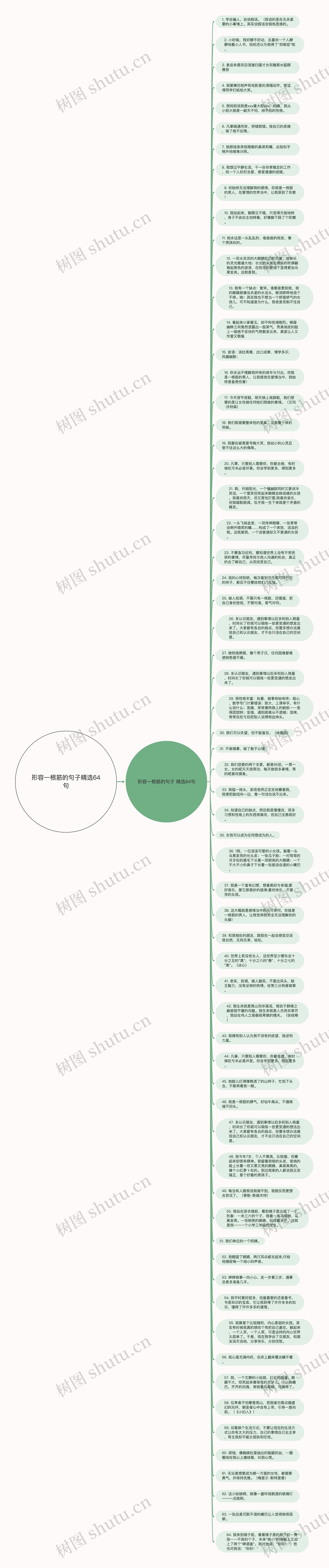 形容一根筋的句子精选64句