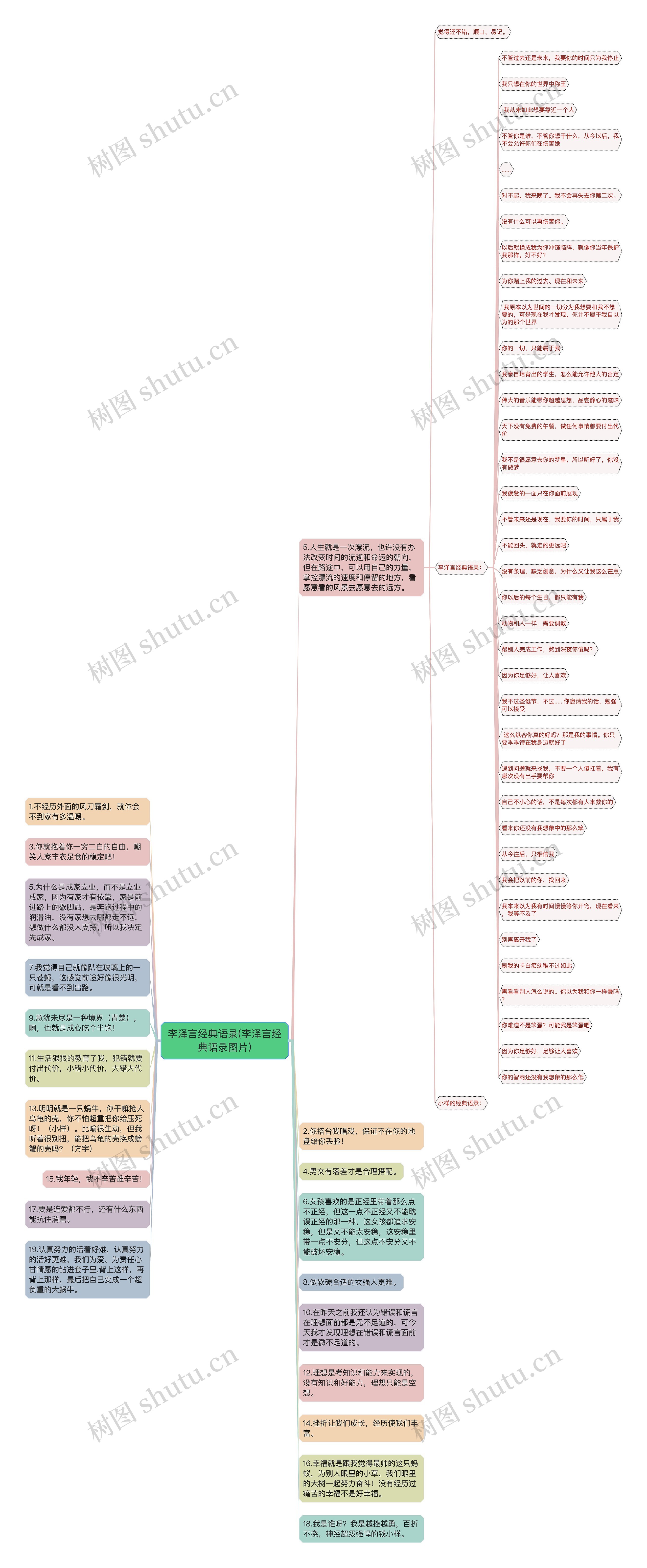 李泽言经典语录(李泽言经典语录图片)思维导图