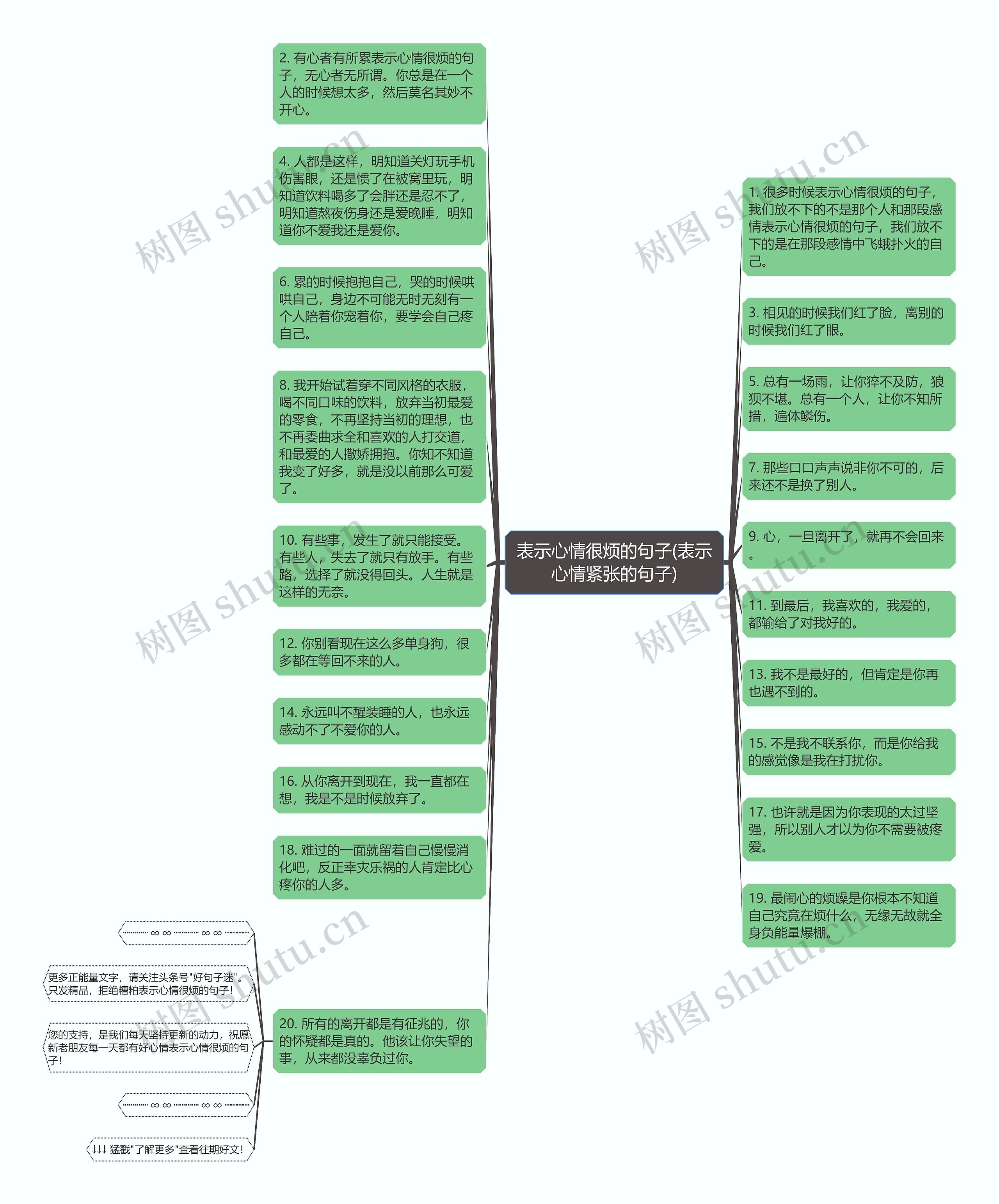 表示心情很烦的句子(表示心情紧张的句子)思维导图