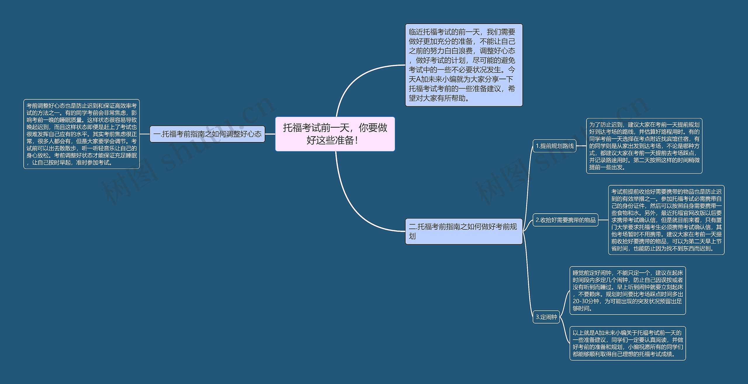 托福考试前一天，你要做好这些准备！思维导图