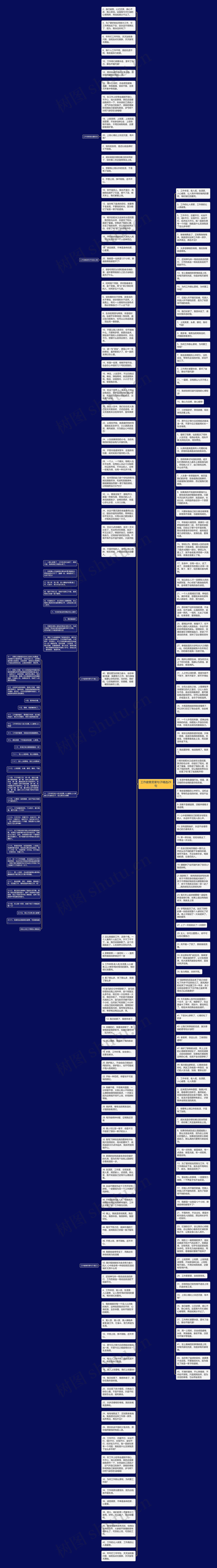 工作疲惫劳累句子精选29句思维导图