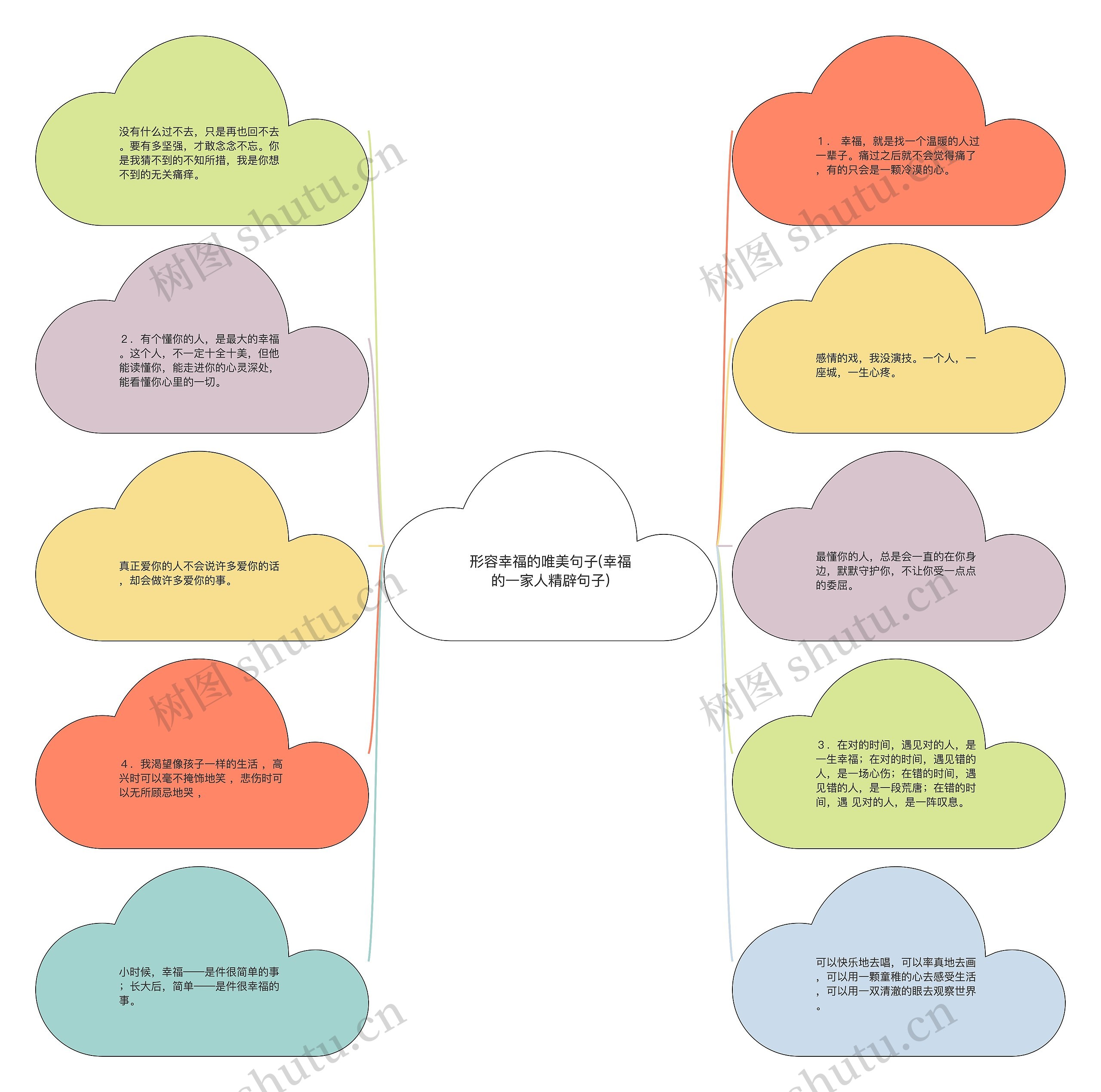 形容幸福的唯美句子(幸福的一家人精辟句子) 形容幸福的唯美句子(幸福的一家人精辟句子)