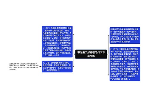 带你来了解托福如何学习最高效