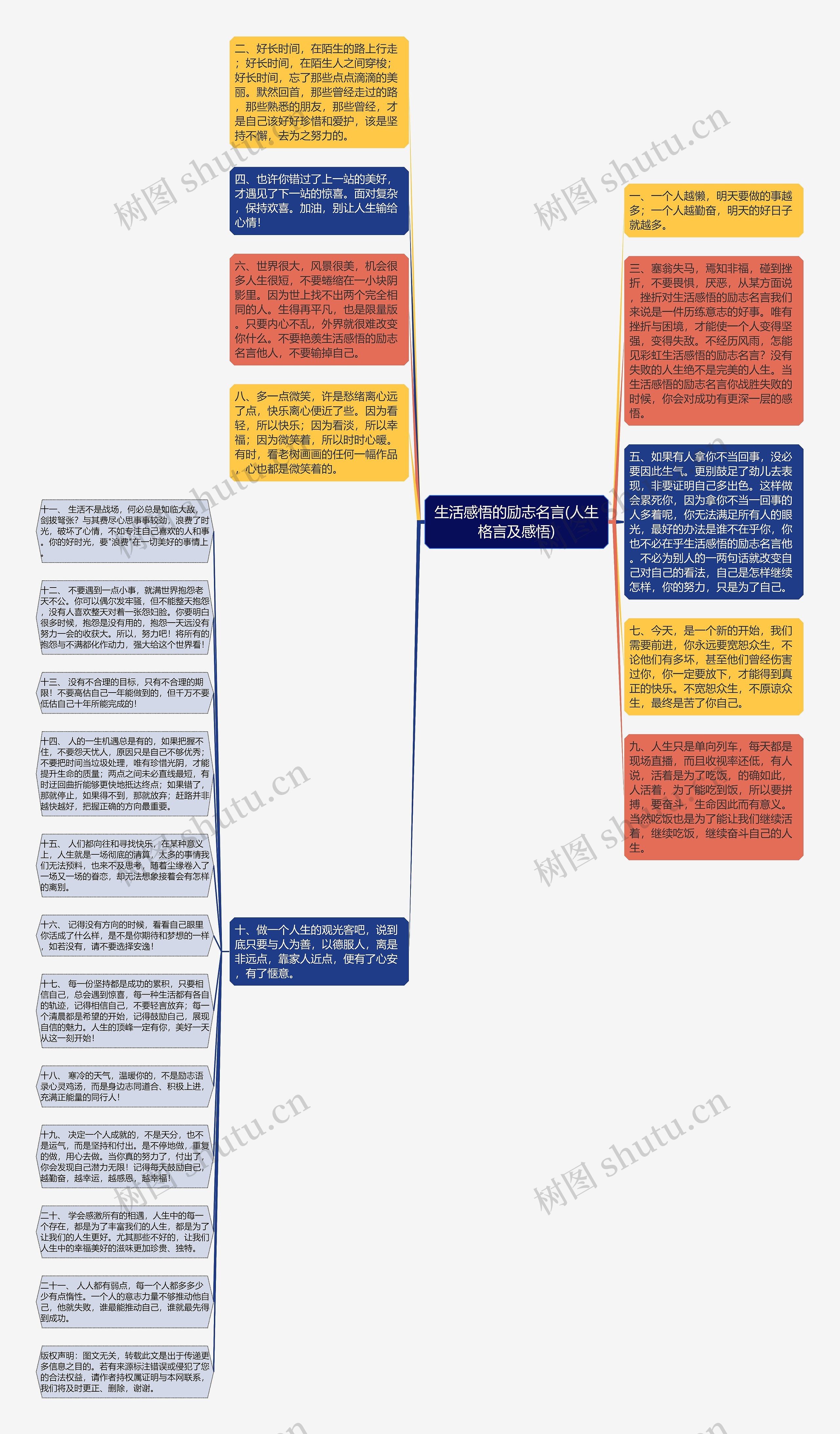 生活感悟的励志名言(人生格言及感悟)