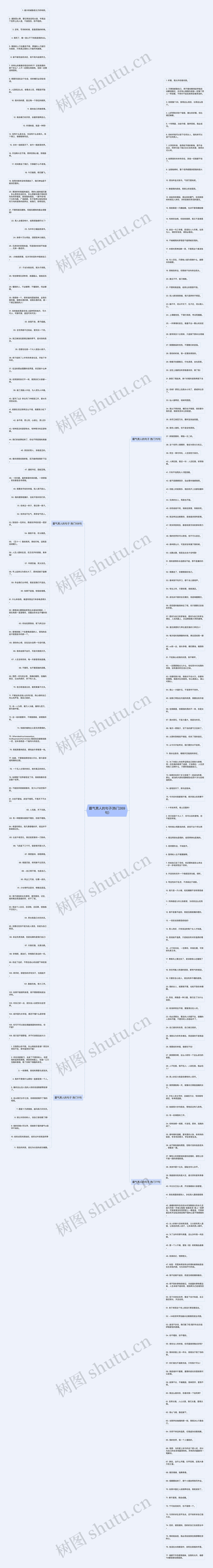 霸气男人的句子(热门269句)思维导图