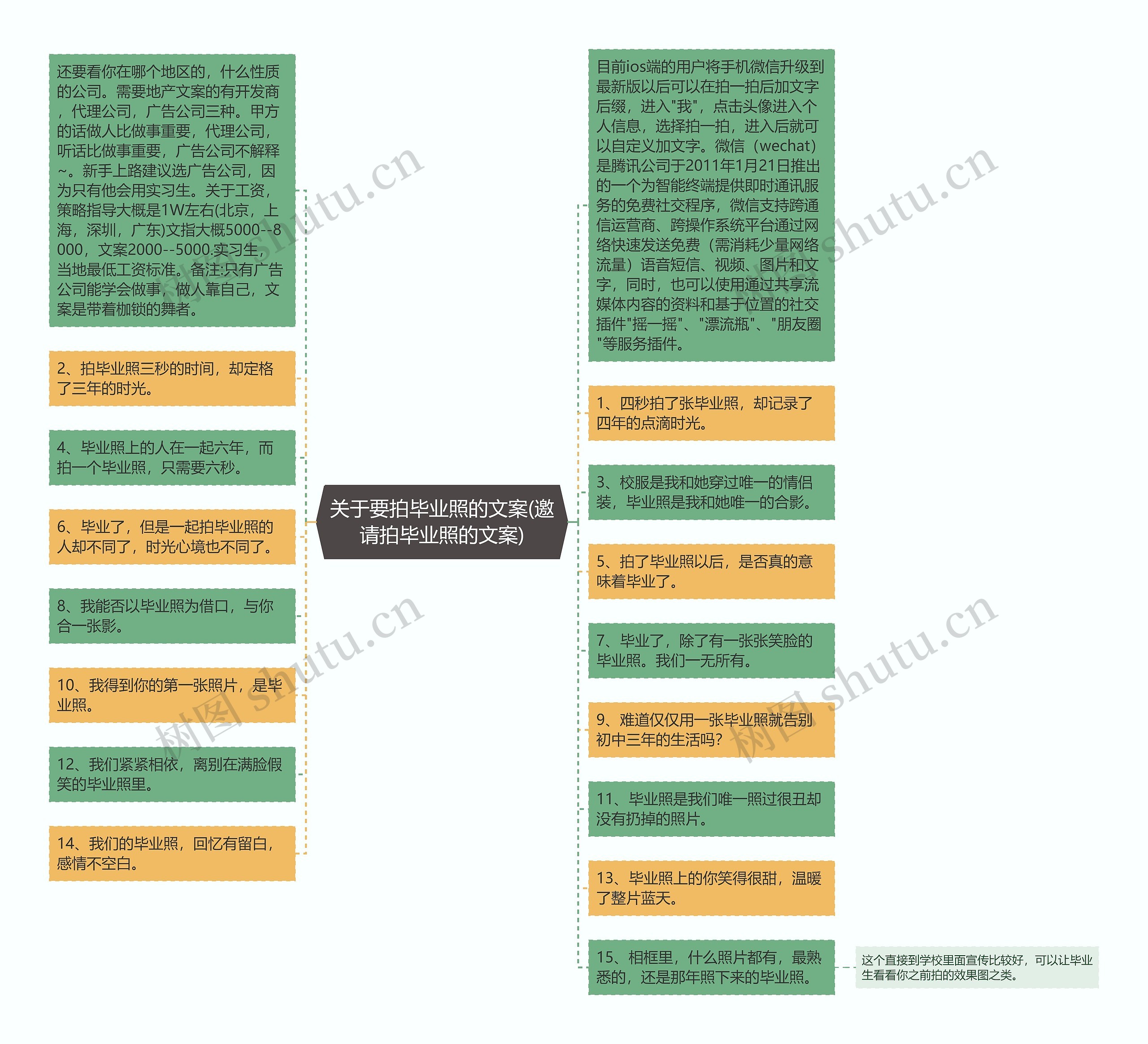 关于要拍毕业照的文案(邀请拍毕业照的文案)