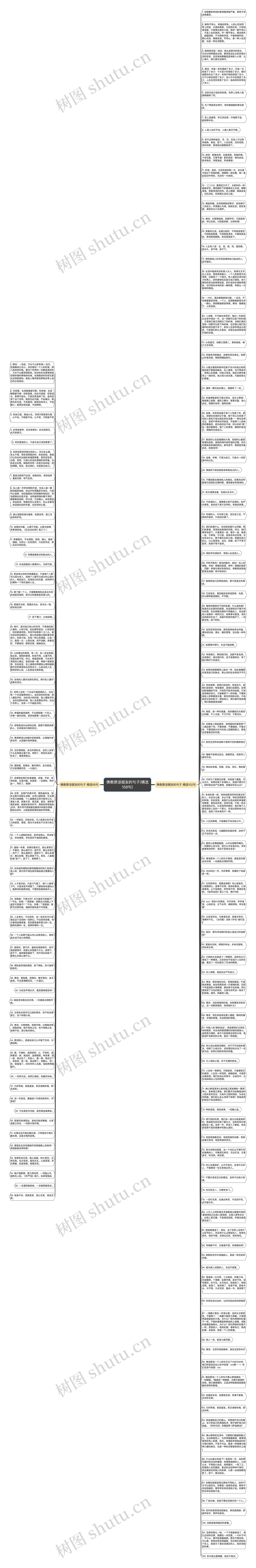 佛教原谅朋友的句子(精选158句)思维导图