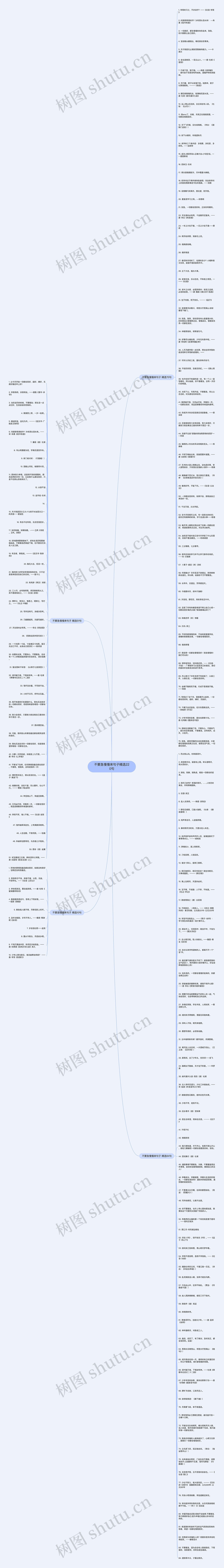 不要急慢慢来句子精选220句思维导图