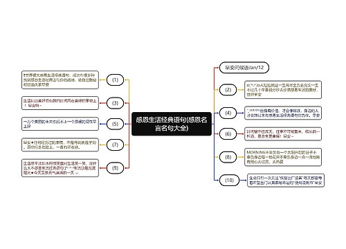 感恩生活经典语句(感恩名言名句大全)