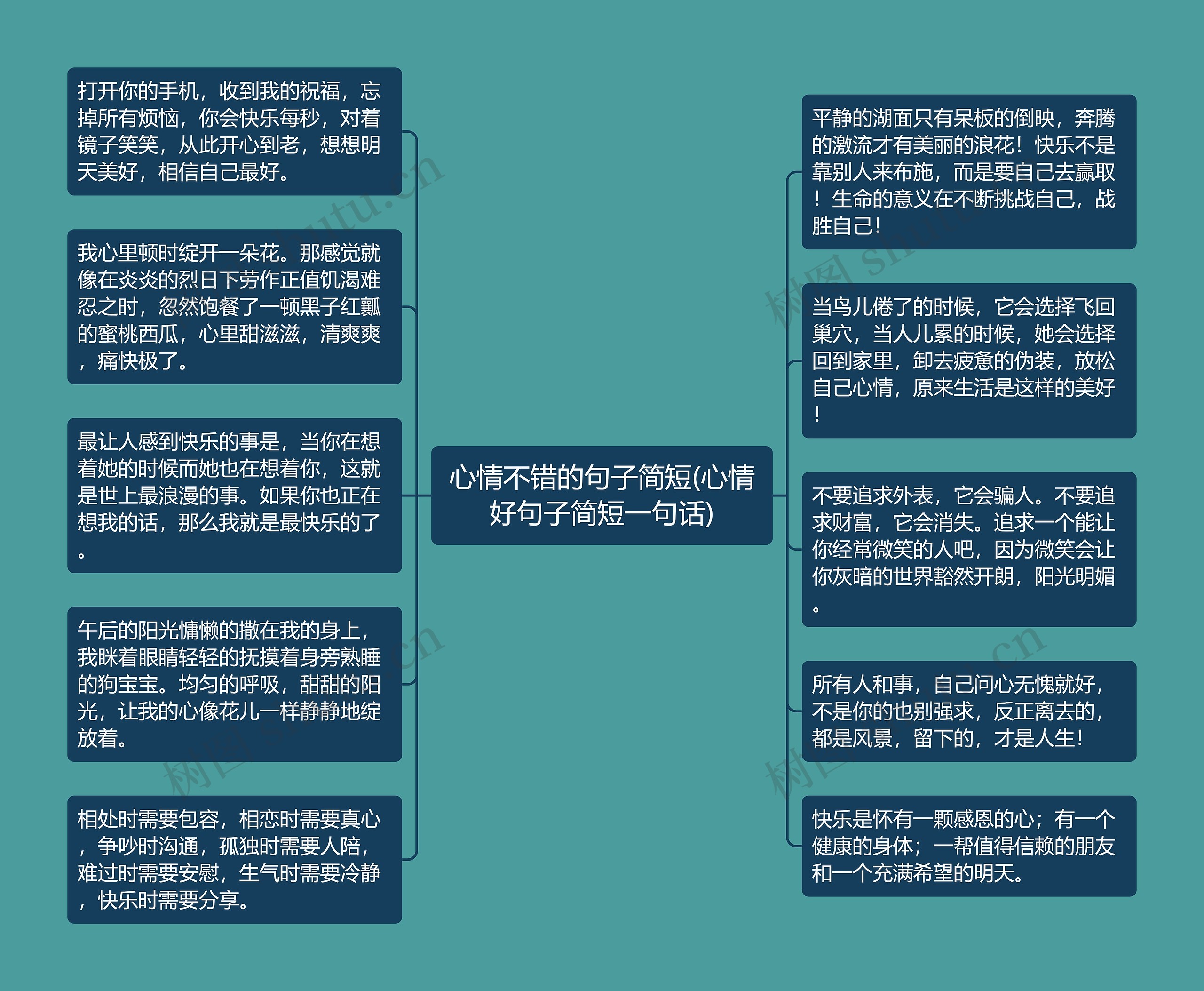 心情不错的句子简短(心情好句子简短一句话)